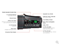 Mipro MA-100 Personal Wireless PA System  Layout